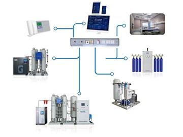 PSA医用制氧系统维保服务解决方案该怎么选