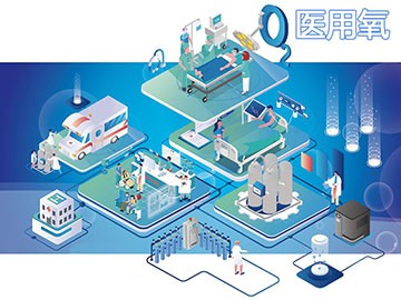 医用中心供氧系统有哪些重要技术指标